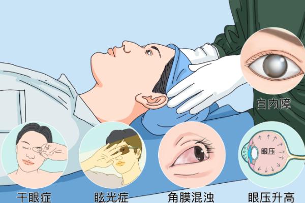 麦迪格眼科医院收费正规合理!2025年近视手术价格表出炉,全飞秒18000元起