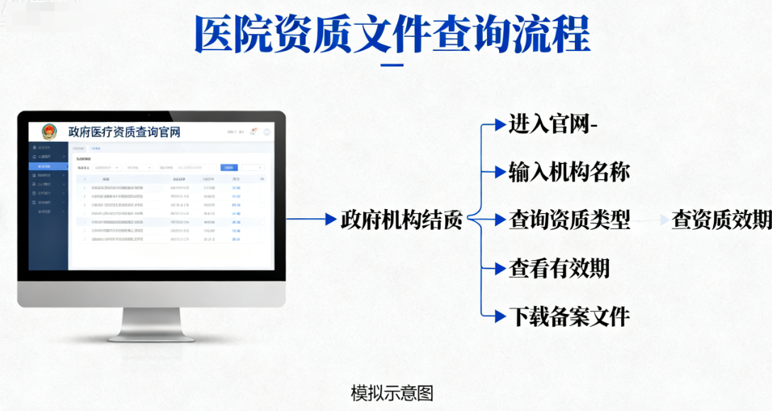 jur南京網(wǎng)紅醫(yī)院是正規(guī)的嗎