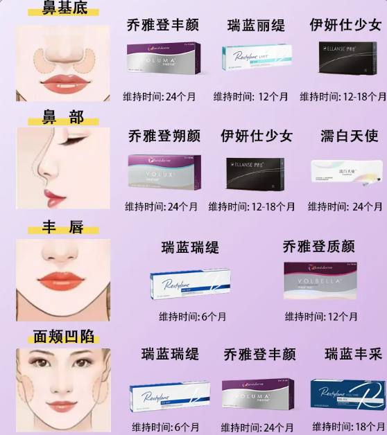 关于朴洪权医生的“常见疑问”