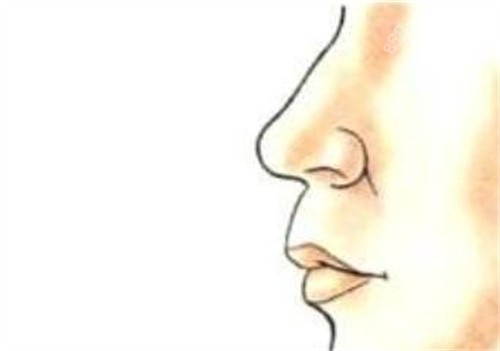 王曉健醫(yī)生人中縮短 王曉健醫(yī)生人中縮短