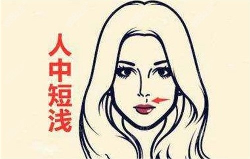 人中短淺 人中短淺