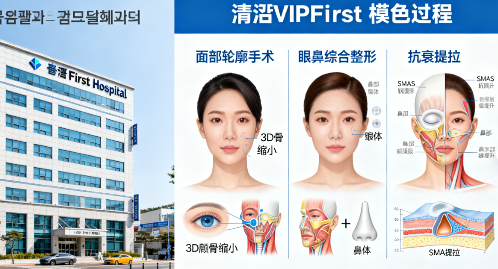 韩国vip整形医院名单整理好啦!清潭First/ID/碧夏等10家私立院,附特色项目超清楚
