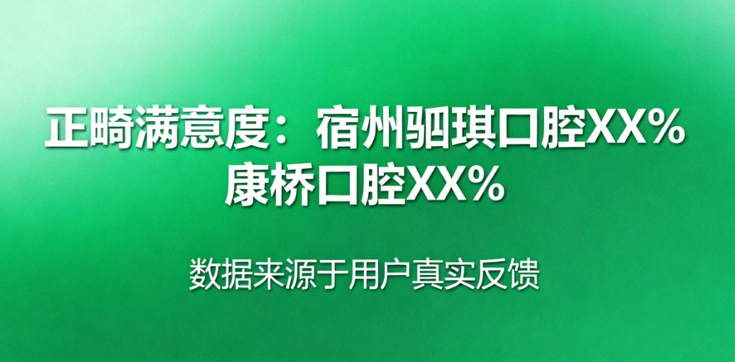 传统矫正病例满意度