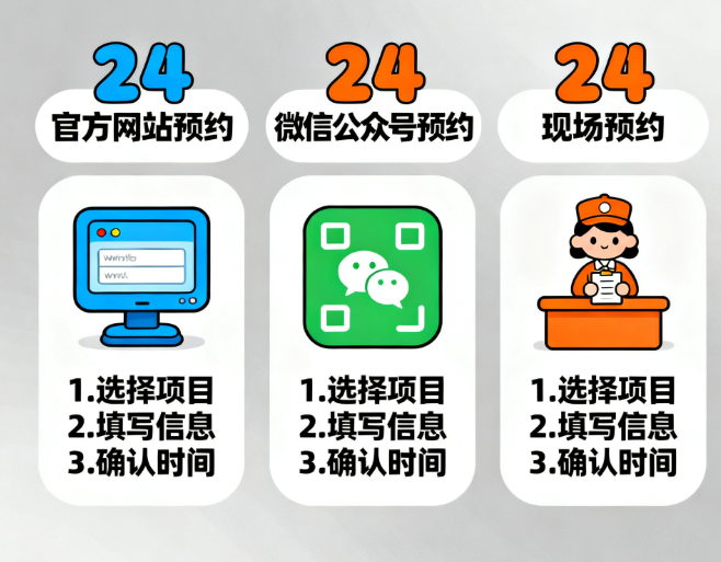 上海双眼皮朱维玲怎么联系