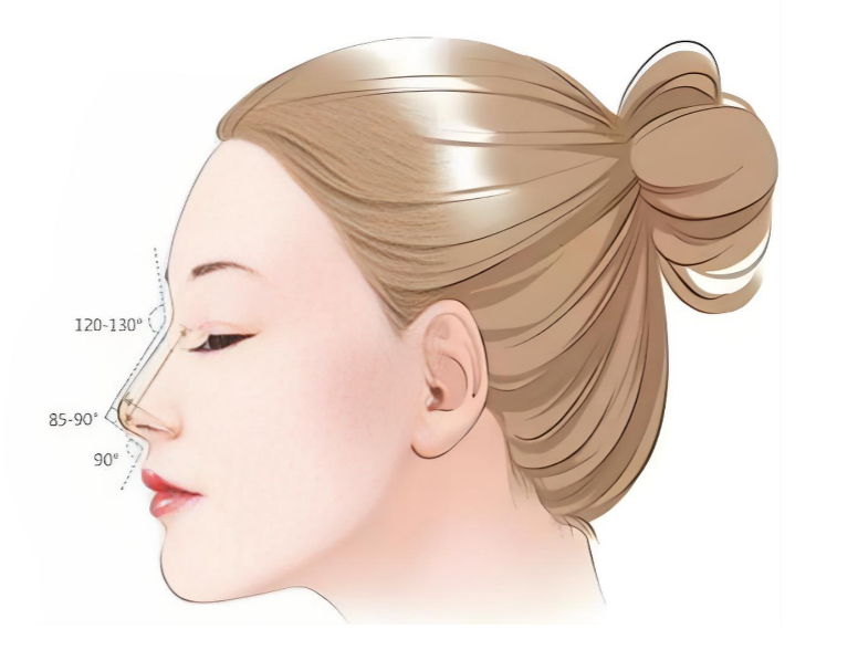 熊裕华在上海做鼻子怎么样