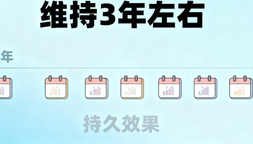 邓业平星钻三件套与传统面部提升的对比