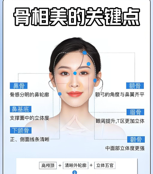 彭鑫骨相美学www.8682.cc