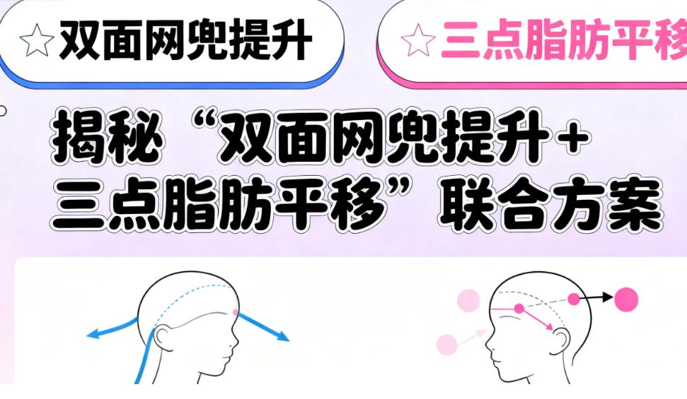 特色组合拆解：双面网兜提升术——专治“垮”和“垂”