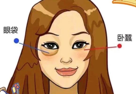 上海马娟修复眼价格表曝光！7000元起，15年经验医生亲诊，效果自然无痕