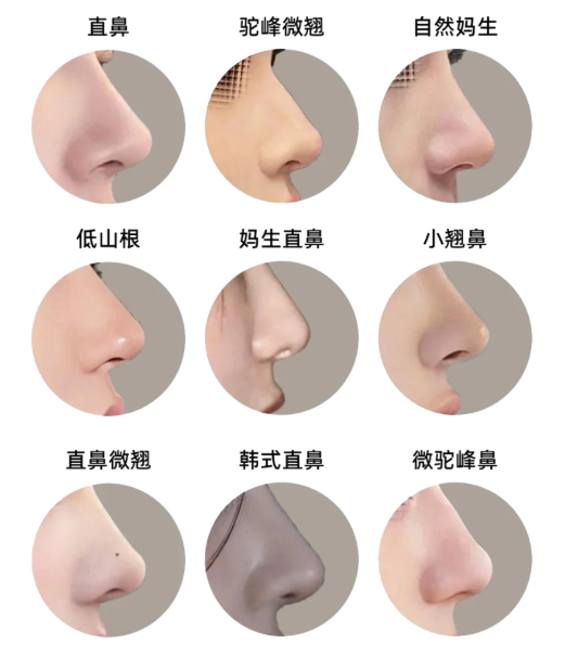 北京郝斌隆鼻价格为什么比别家低？真实原因揭秘