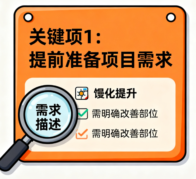 韩可旺馒化提升预约关键项