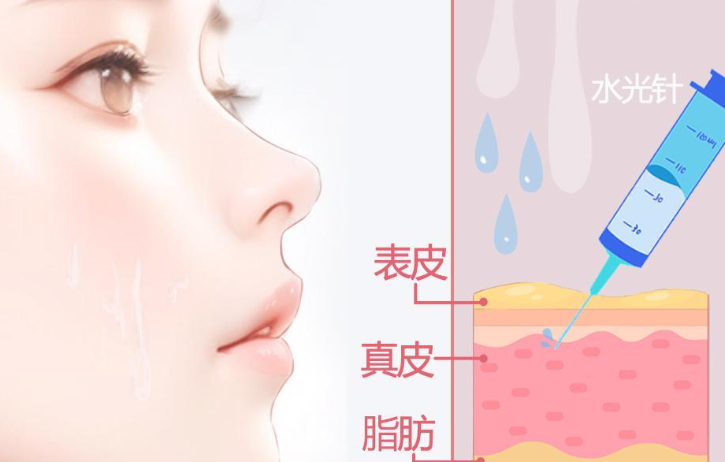 济州岛皮肤科do脸攻略！抗衰嫩肤项目，附医院名单+避坑建议！