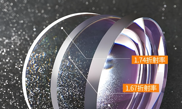 500度近视1.67和1.74镜片差别大吗？厚度、重量、价格差异全解析