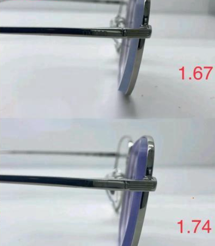 适用情况与价格差别