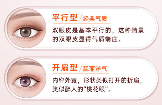 佀同帅和邹功伟谁做双眼皮比较好