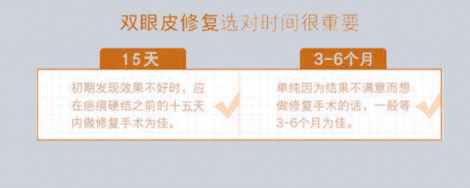 上海双眼皮修复邹功伟和朱迪哪个好