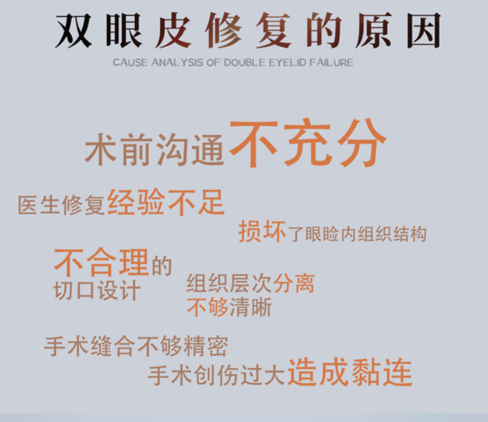 上海双眼皮修复邹功伟和朱迪哪个好