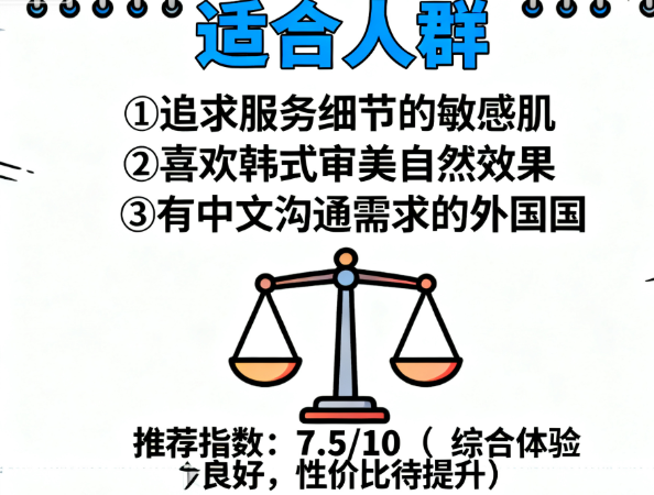 弘大kate（凱特）皮膚科的價(jià)格與服務(wù)體驗(yàn)