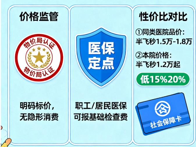 為什么選康明眼科？除了價格，這3點優(yōu)勢本地人都夸