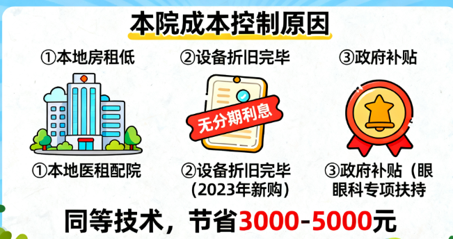之后說句掏心窩子的話：選醫(yī)院別只看價格，適合自己較重要
