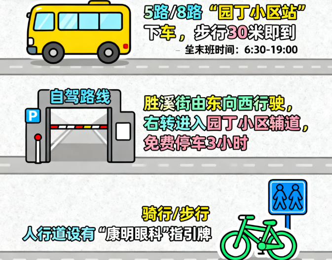 孝義康明眼科醫(yī)院乘車(chē)方式