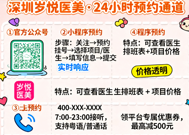 深圳岁悦医美怎么预约？线上挂号+面诊流程全解析，轻松搞定不踩坑