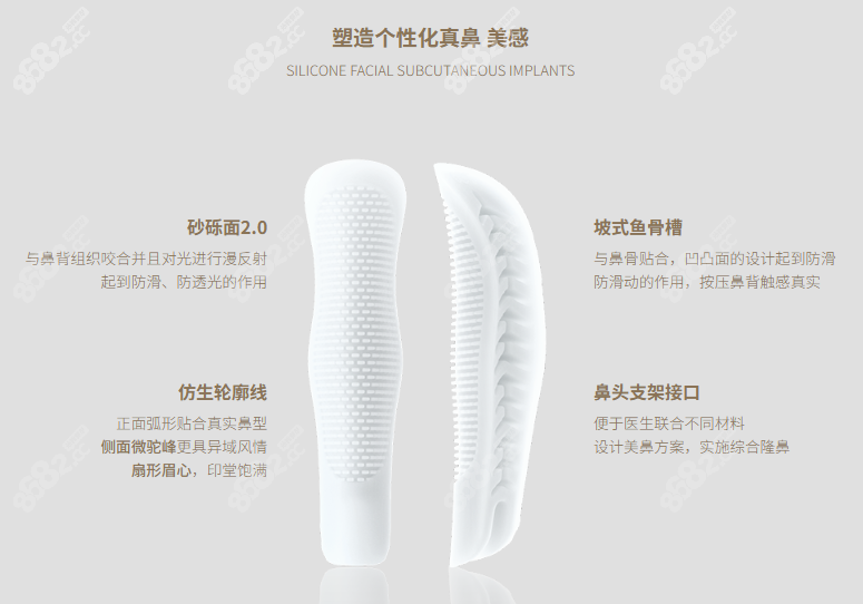 Fenty分體隆鼻假體