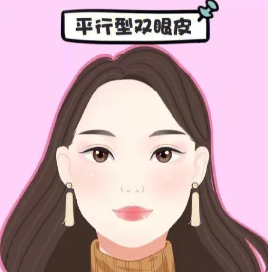 金英民双眼皮手术在韩国口碑好！righthand右手整形医院官方预约通道（附真人实例+价格参考）