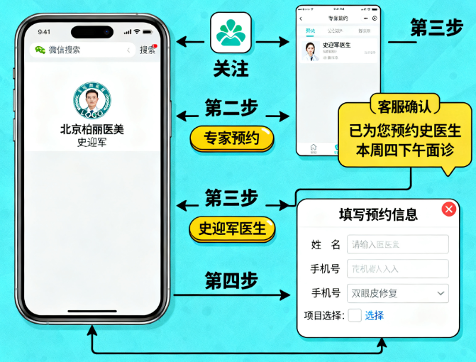 史迎军做修复双眼皮的联系方式公布