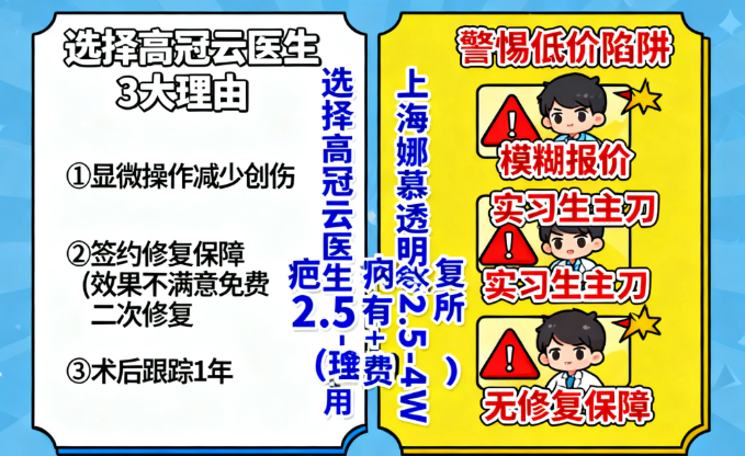 上海娜慕高冠云医生口碑背后的机构支撑