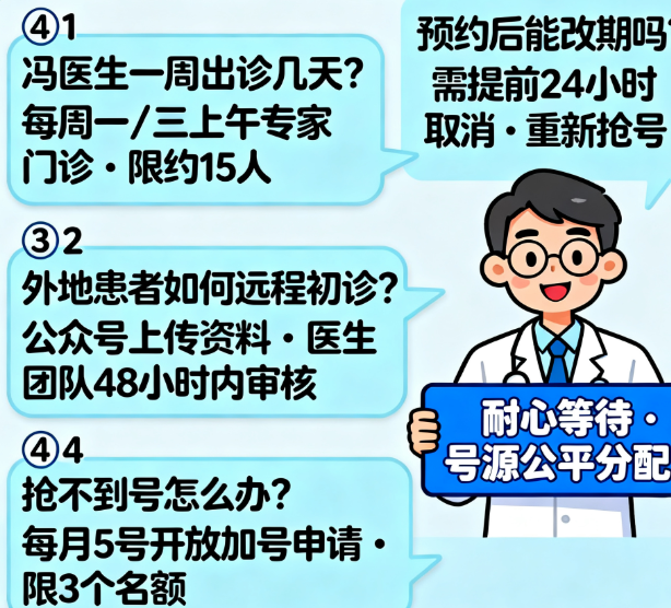 广州冯传波双眼皮修复预约常见问题解答