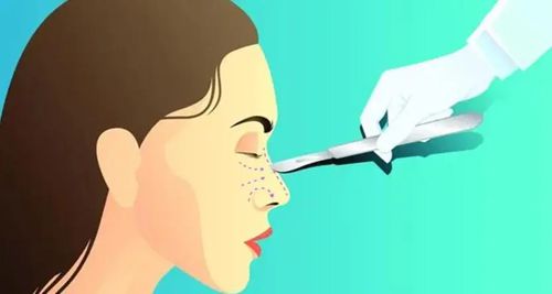 上海王旭东院长个人资料完整版