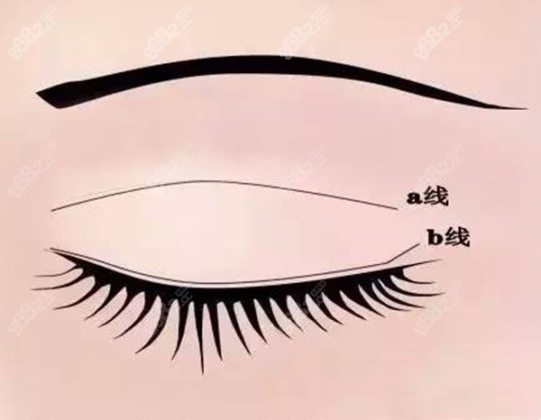 深圳市人民医院整形外科怎么样？看隆鼻吸脂双眼皮真实口碑与技术优势