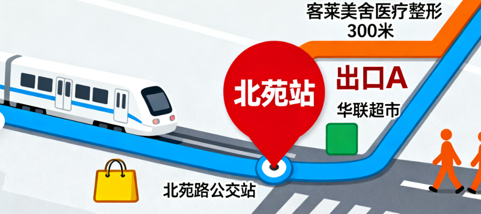 北京客莱美舍医疗整形的公交路线:多条线路覆盖,直达小区门口