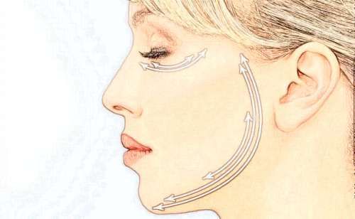 少女線提升是什么項目？整友實測后直言：真不是普通線提升，這個維持時間讓我意外