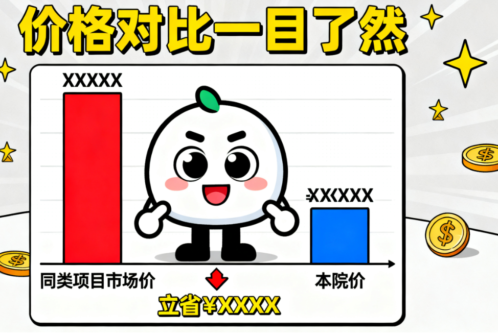 吕巍院长增粗延长费用