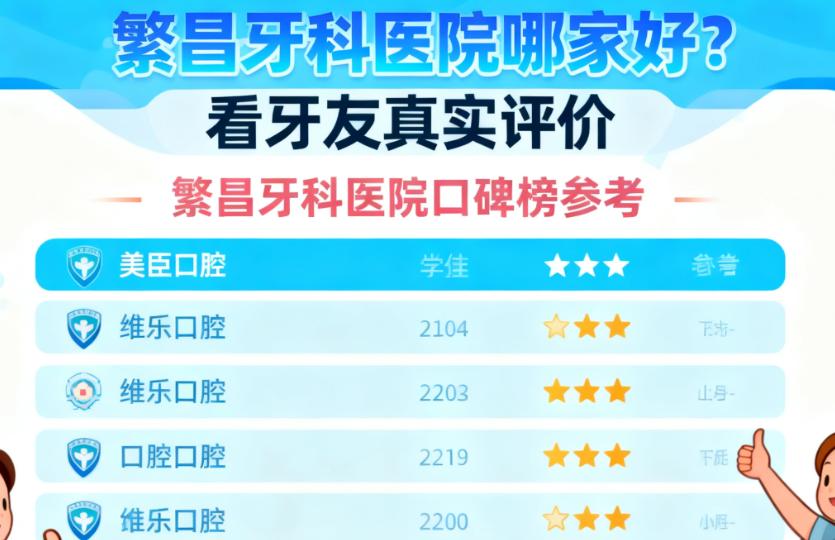 繁昌牙科医院哪家好?常见疑问解答
