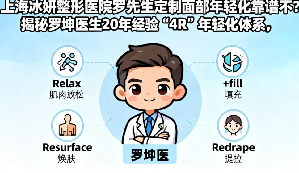 破除質(zhì)疑：羅坤的“4R體系”真能抗衰？50歲客戶素顏照說話