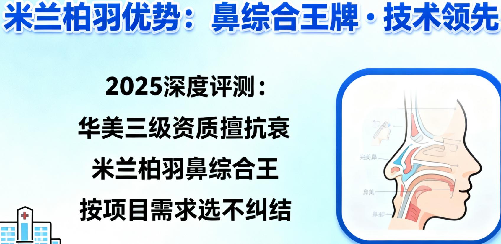 項目對項目，誰家更值得選