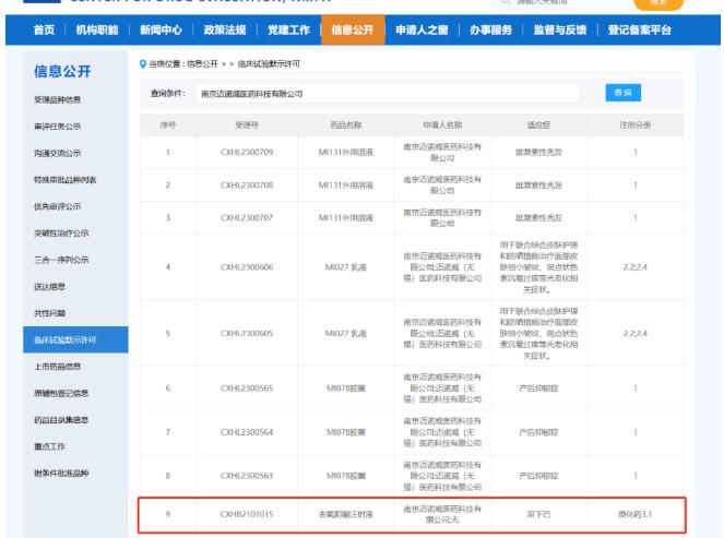 邁諾威溶脂認(rèn)證