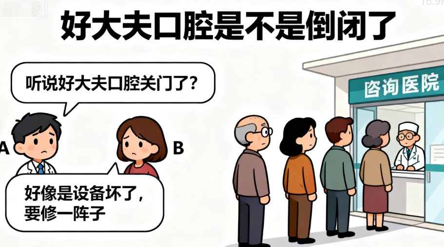 好大夫口腔正常營(yíng)業(yè)分店