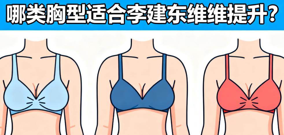 哪類胸型適合李建東維維提升