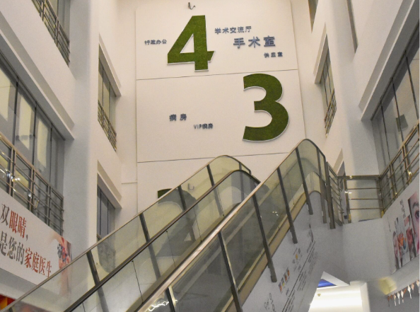 漳州科宏眼科醫(yī)院的專門科室