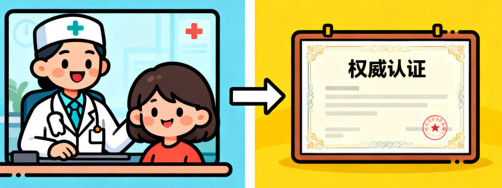 如何选择北京私密整形医院