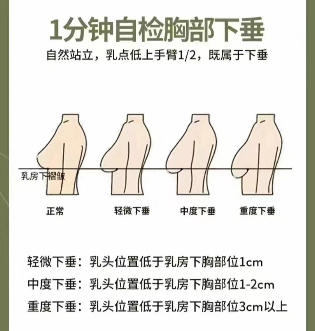 廣州乳房懸吊哪個醫(yī)生做的好？宋新、劉杰偉、萬友望等5位醫(yī)生技術都穩(wěn)