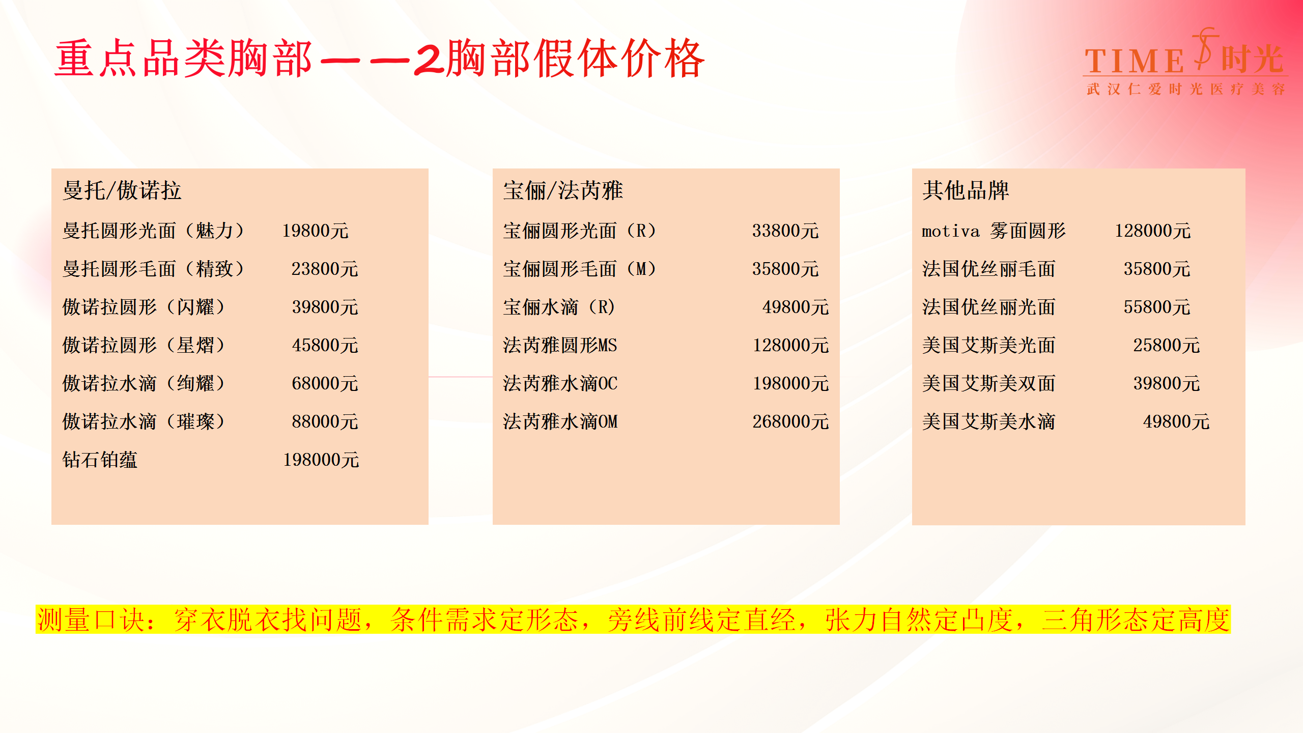 惠州中 心醫(yī)院整形科:項(xiàng)目齊全價(jià)格合理