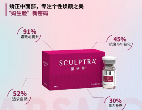 上海重点塑妍萃认证机构详解