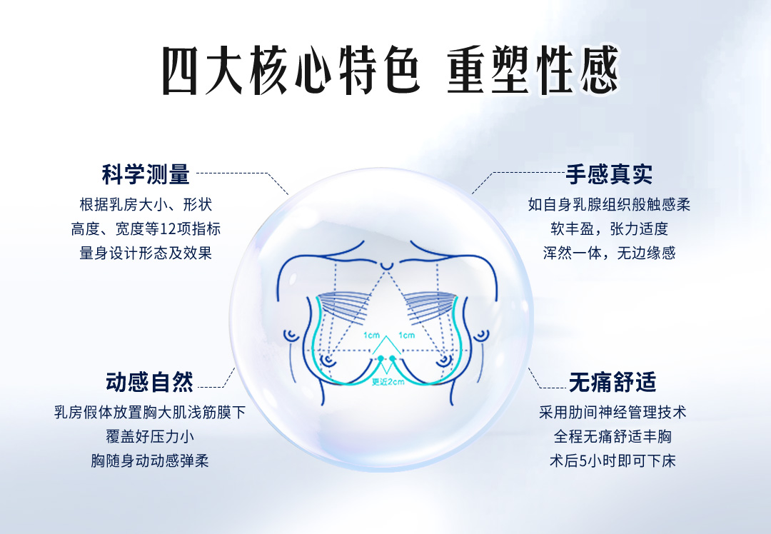 上海九院鼻整形具有影響力：戴傳昌主事專攻高難度鼻修復(fù)