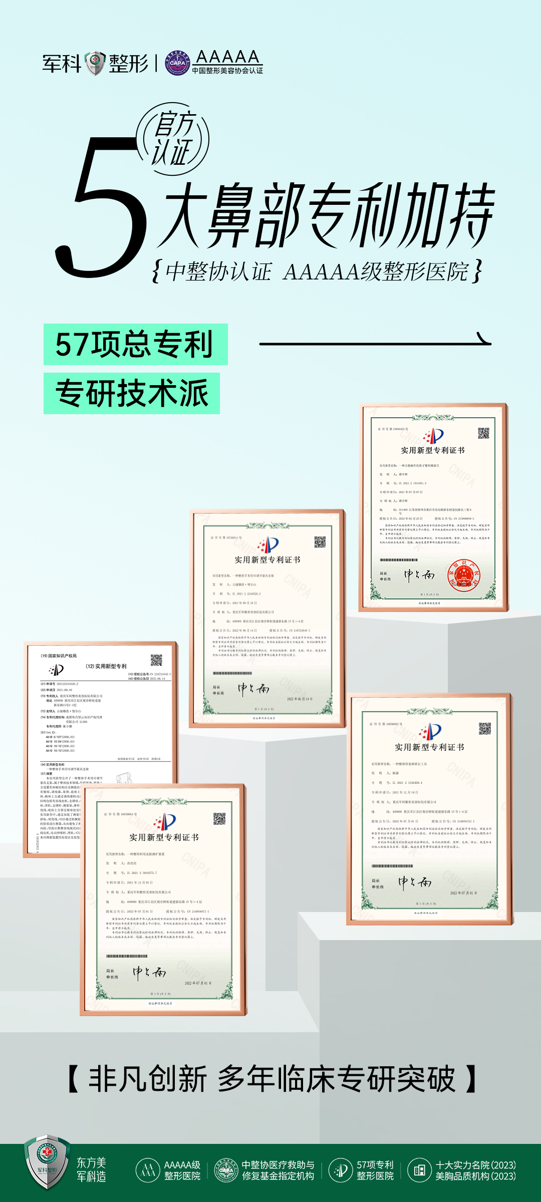 五、西安畫美張沙沙醫(yī)生學(xué)術(shù)背景與資質(zhì)