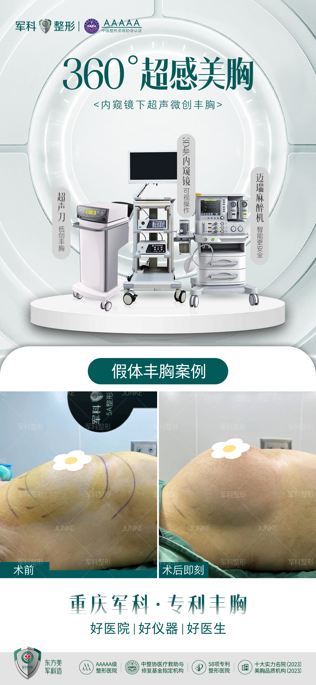 七、選擇張沙沙醫(yī)生的三大理由